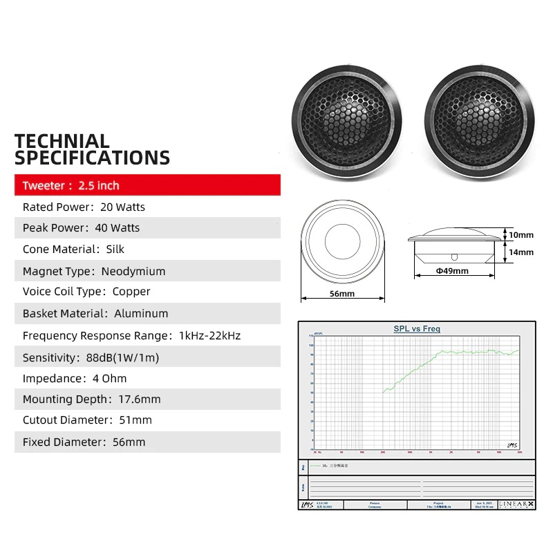 Speakers Car Audio Tweeter Mid - Woofer review and price