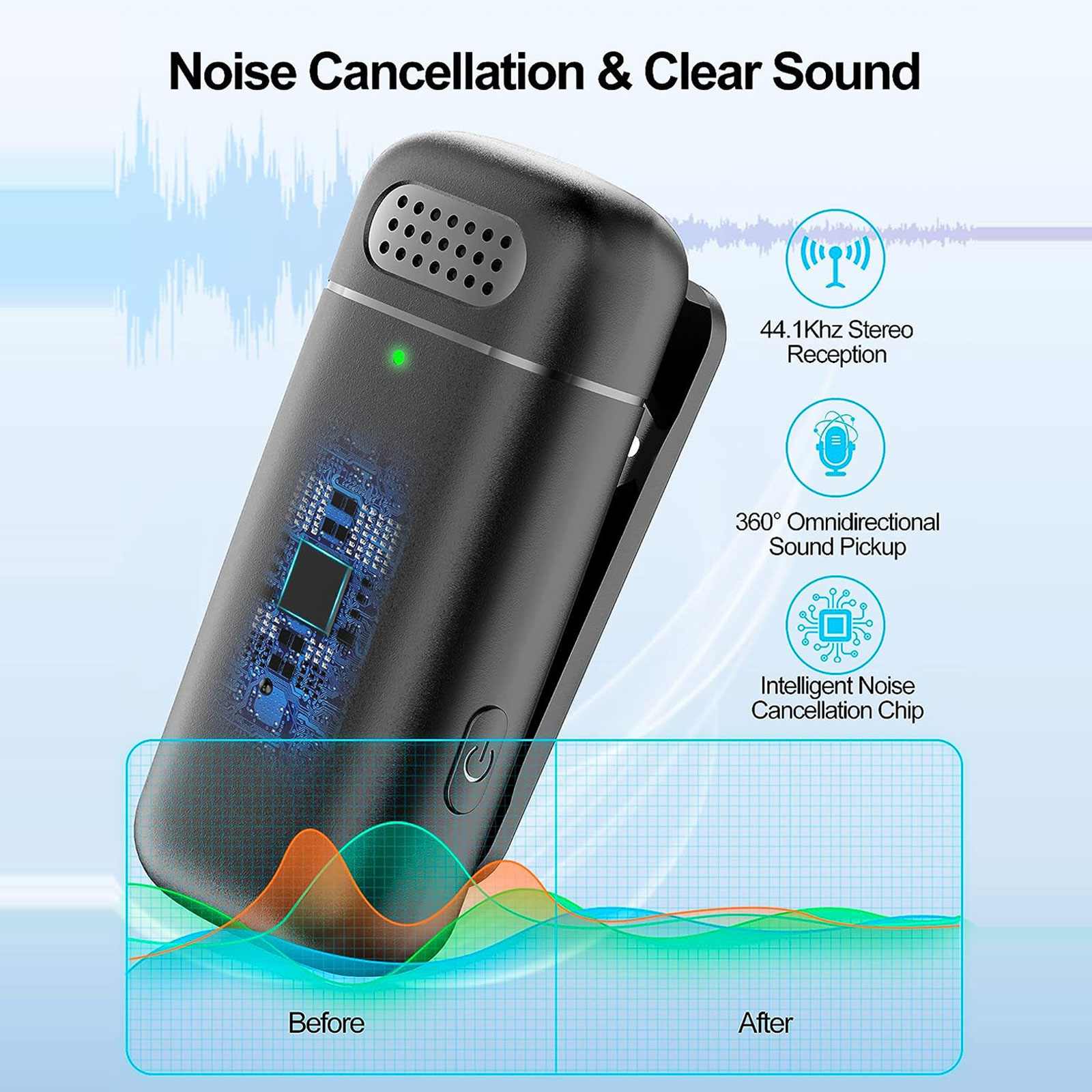 2 Pack Wireless Lapel Micropho - Condenser Microphone Kit review and price