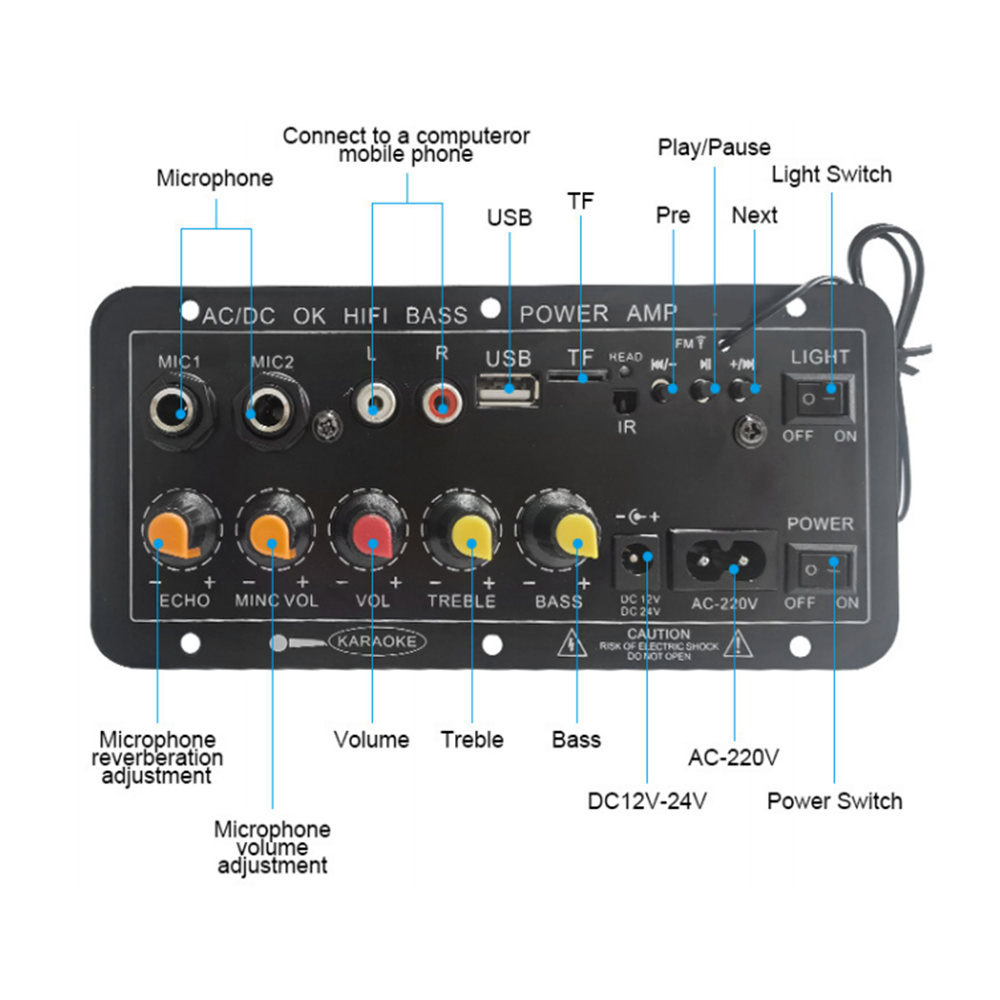 D10 Digital Bluetooth Amplifie - Speaker Driver review and price