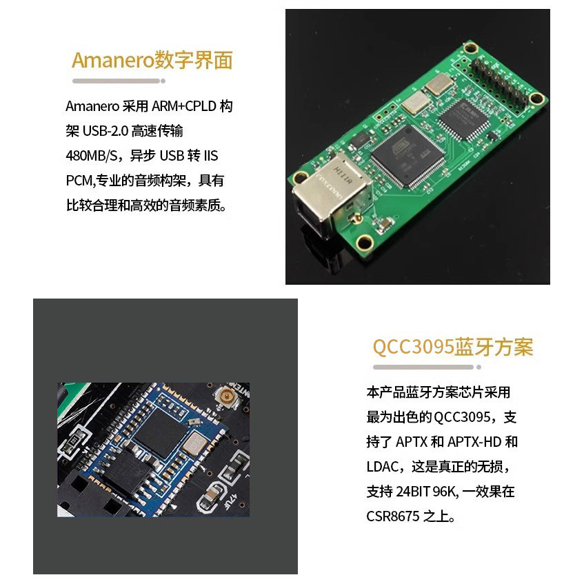 DC60 Quad PCM1794 DAC Decoder  - Audio Dac review and price