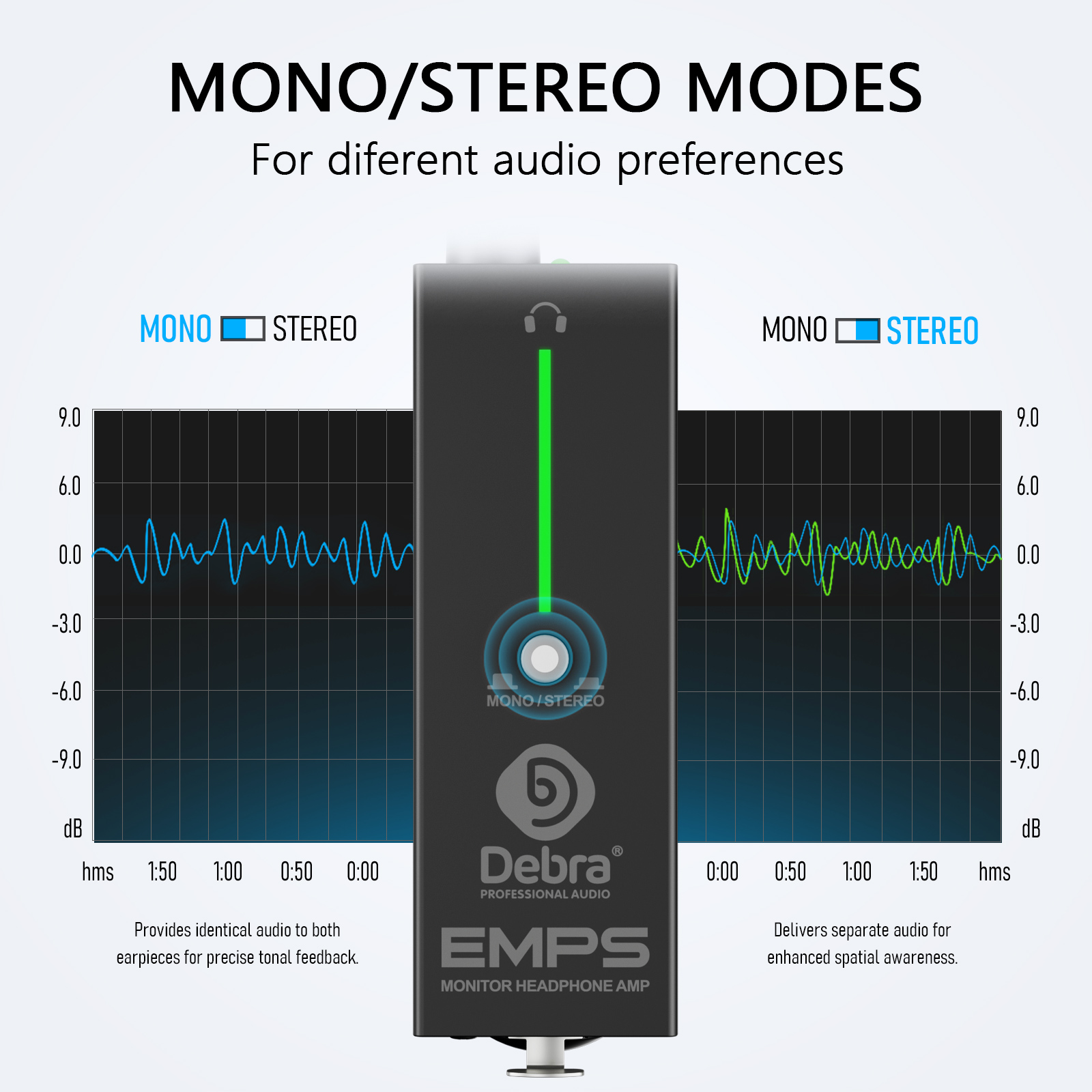New Debra EMPS OTG Professiona - Headphone Amplifier review and price